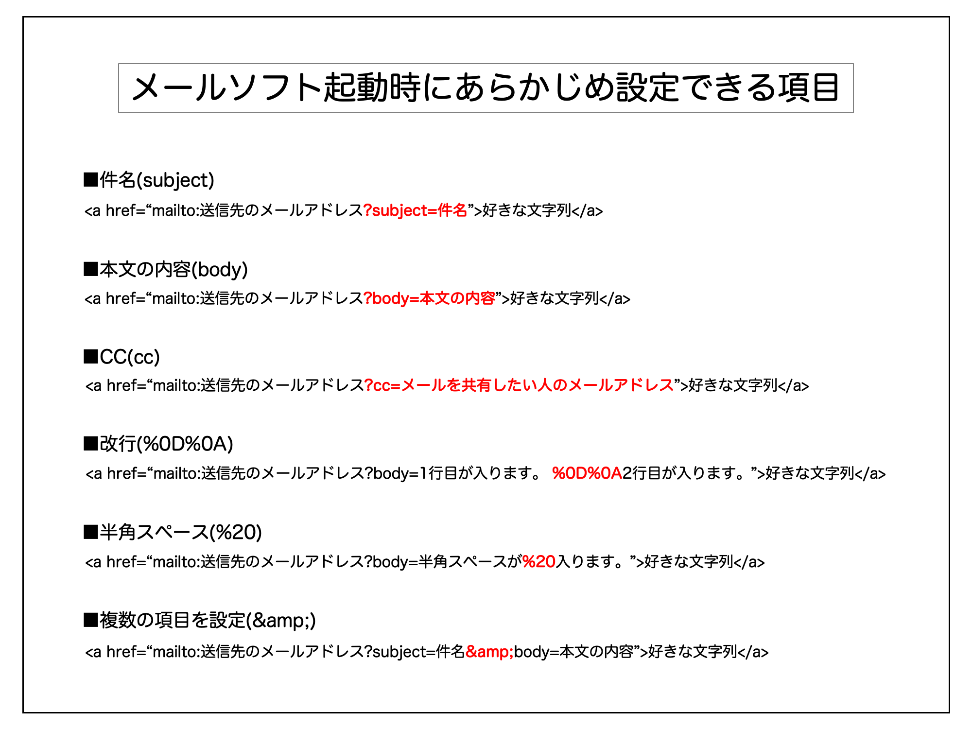 メールリンクで予め設定しておける内容一覧。