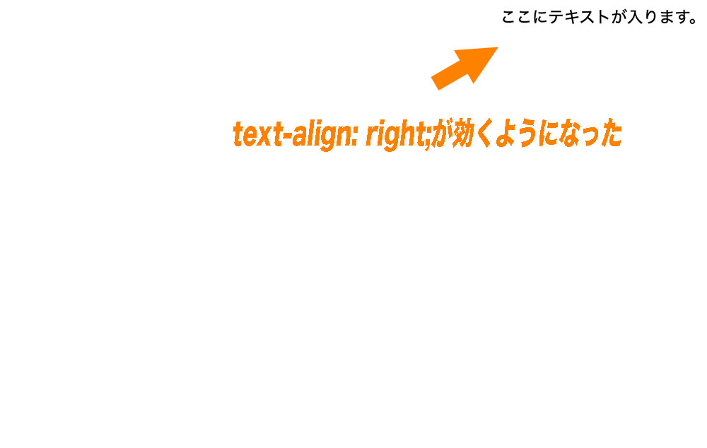 インライン要素を中央寄せにする方法。