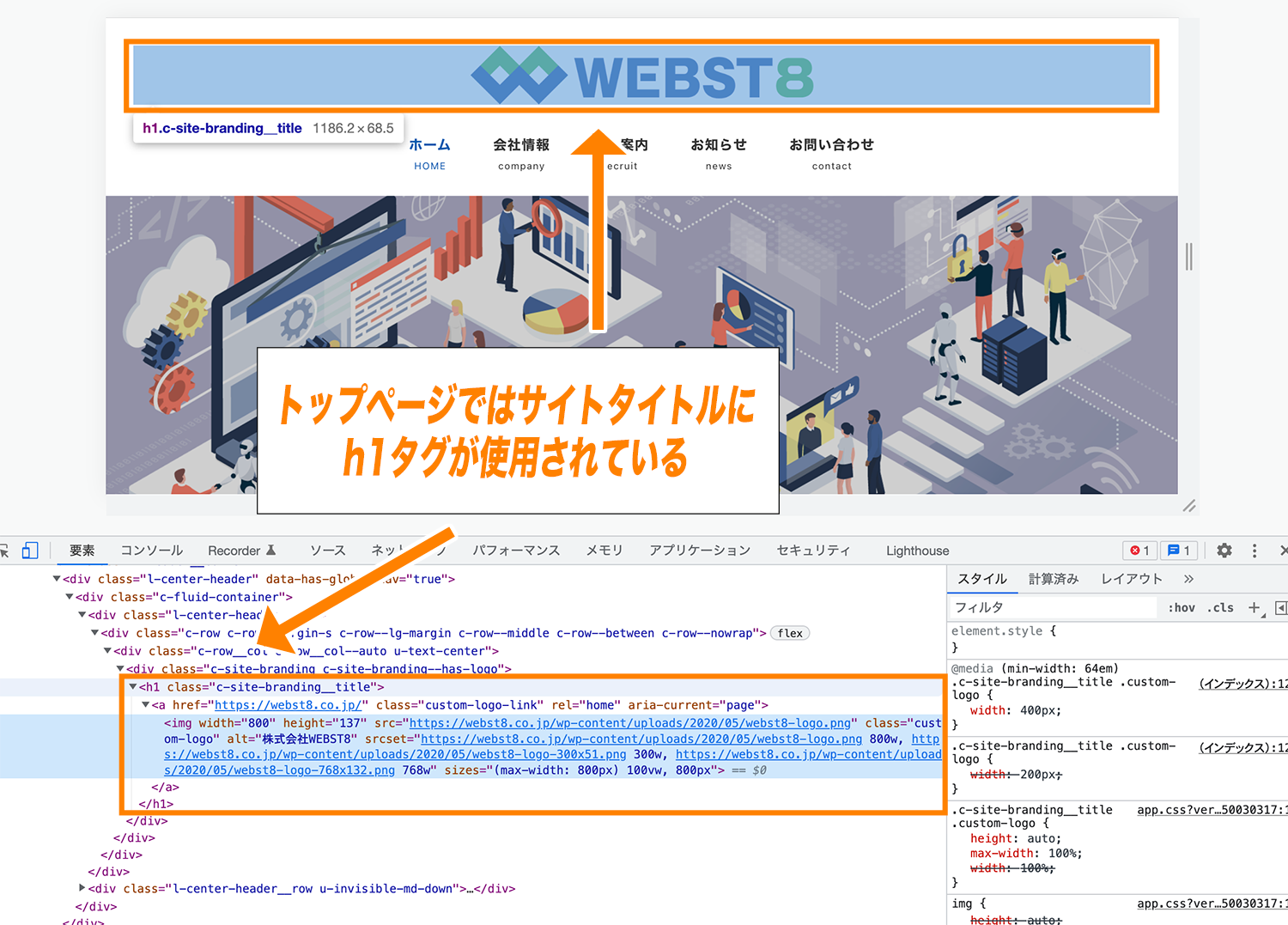 トップページではサイトタイトルにh1タグが使用される。