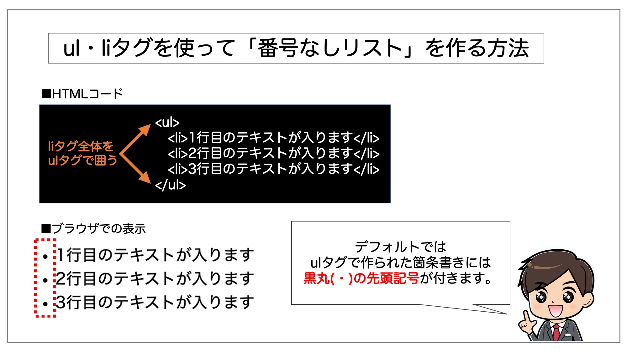 ulタグ・liタグを使った番号なしリストの使い方解説図。