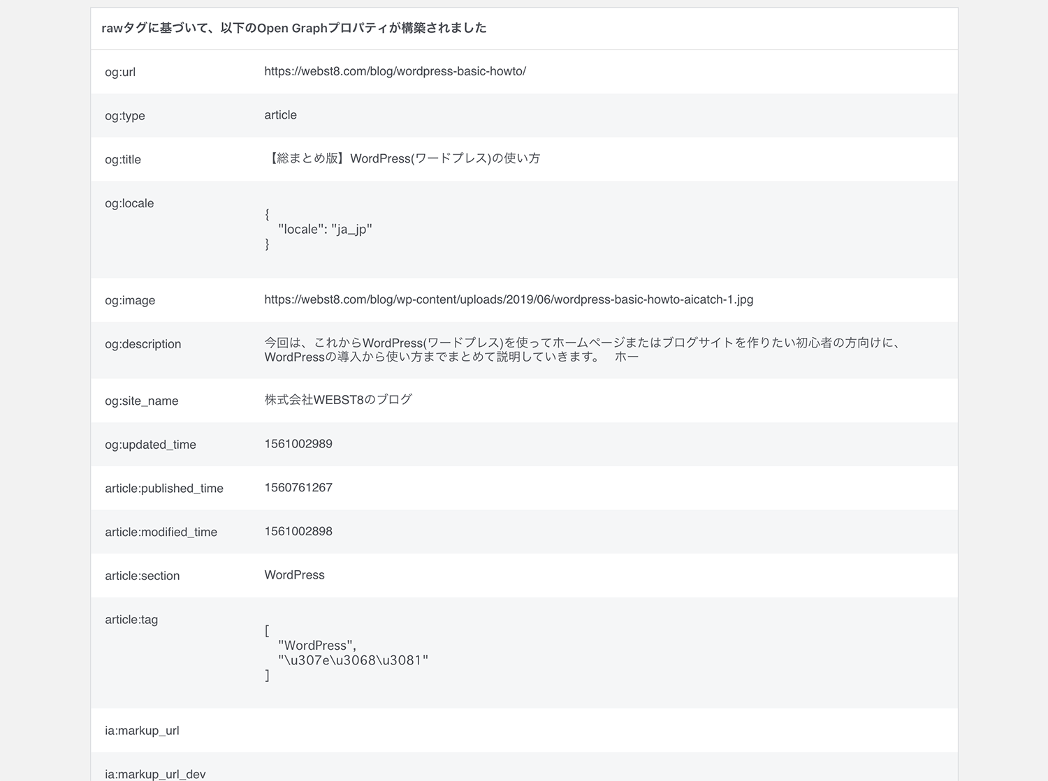 Facebookシェアデバッガーでは、OGPの各タグに設定されている値を確認することができる