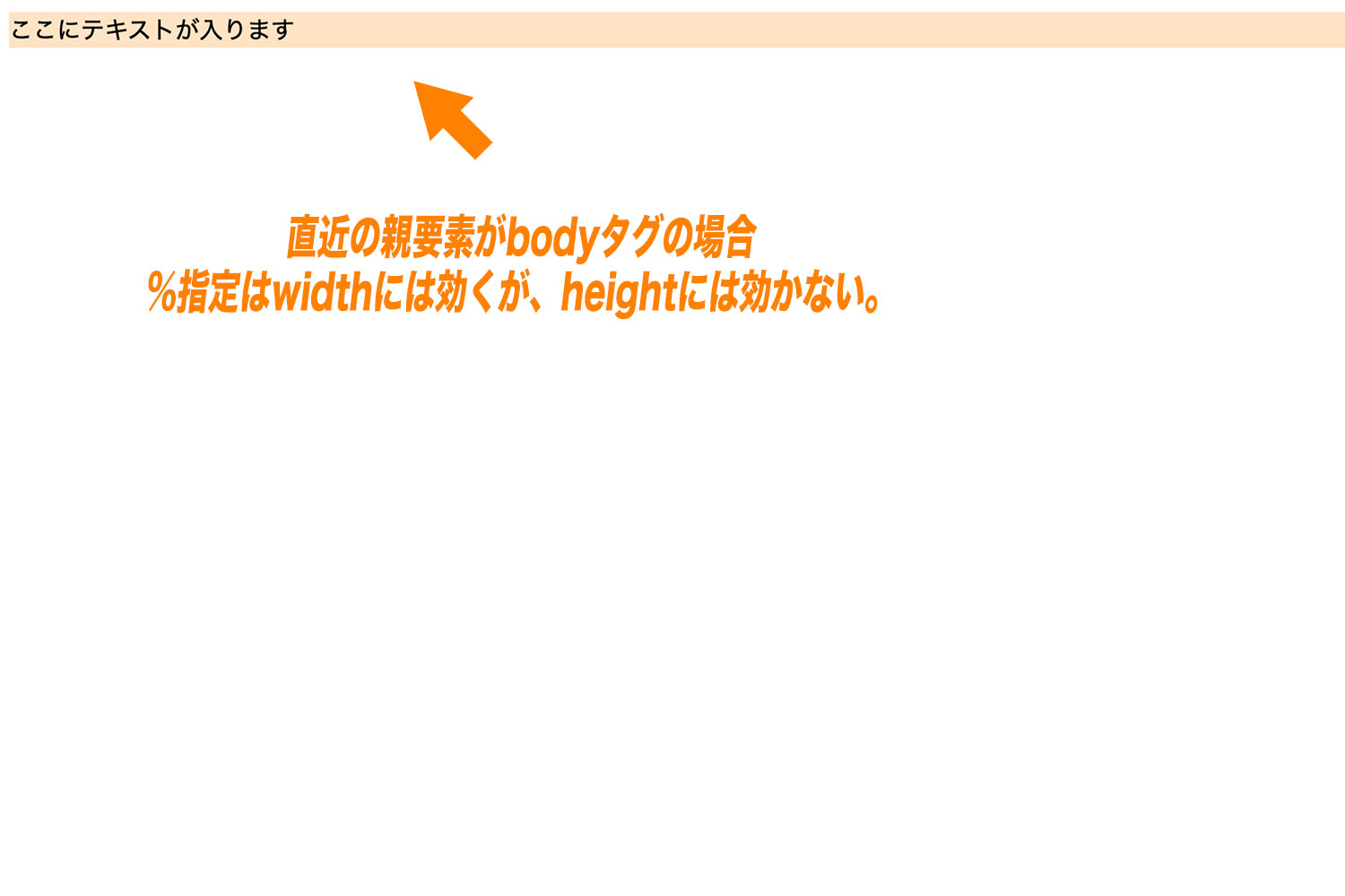 直近の親要素がbodyタグの場合 %指定はwidthには効くが、heightには効かない。