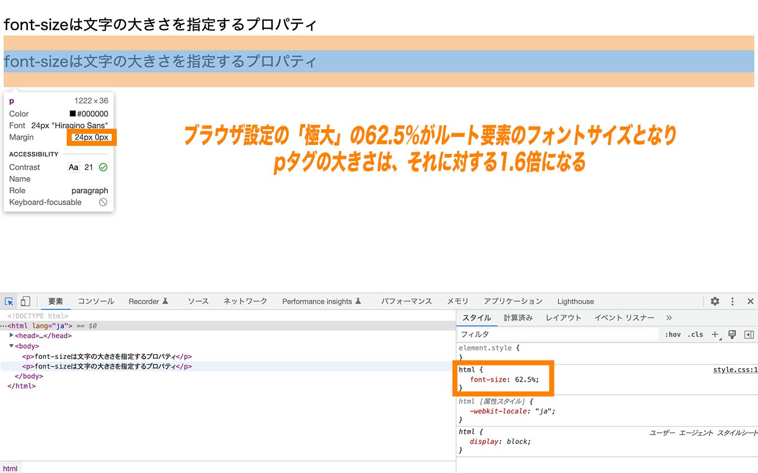 ブラウザ設定の「極大」の62.5%がルート要素のフォントサイズとなり pタグの大きさは、それに対する1.6倍になる