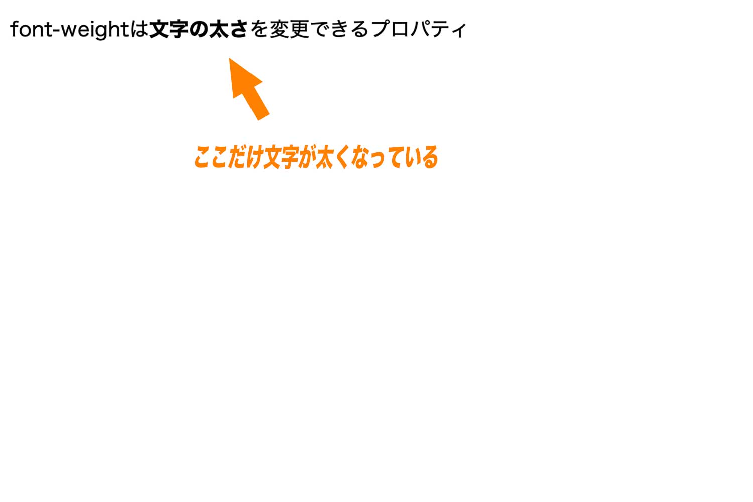 font-weight: boldを使用している例