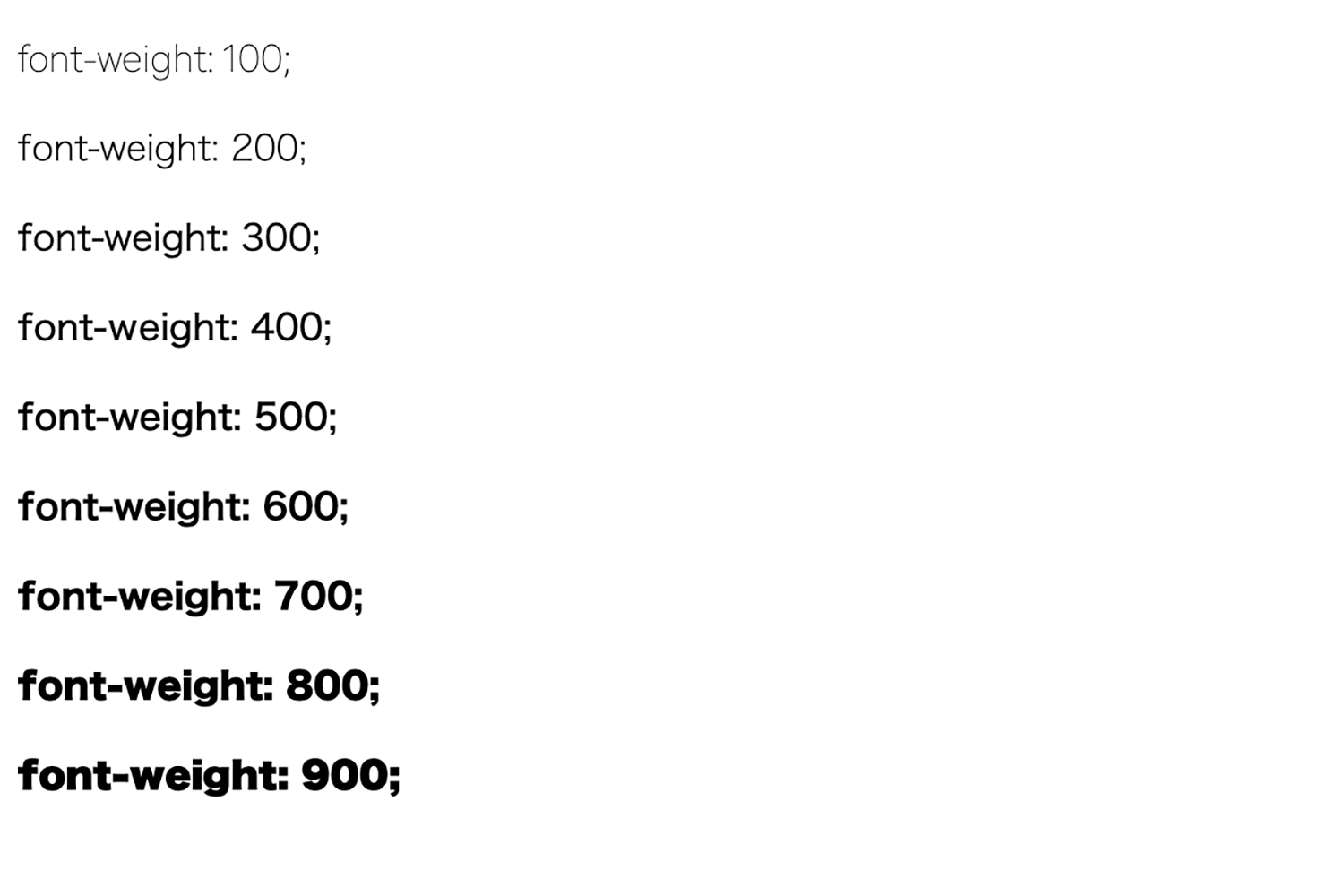 font-weightを数値で指定している例