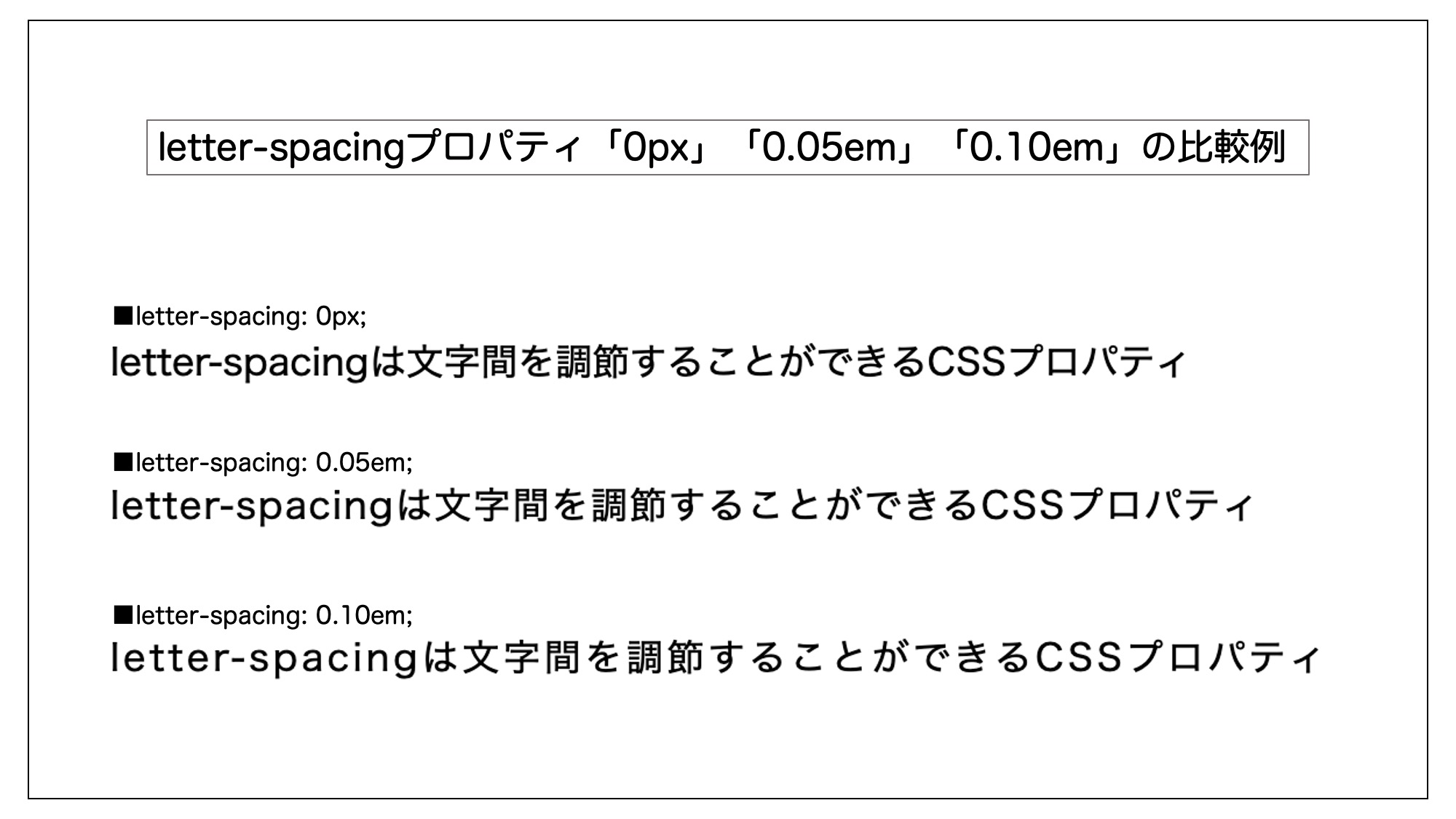 letter-spacingプロパティ「0px」「0.05em」「0.10em」の比較例