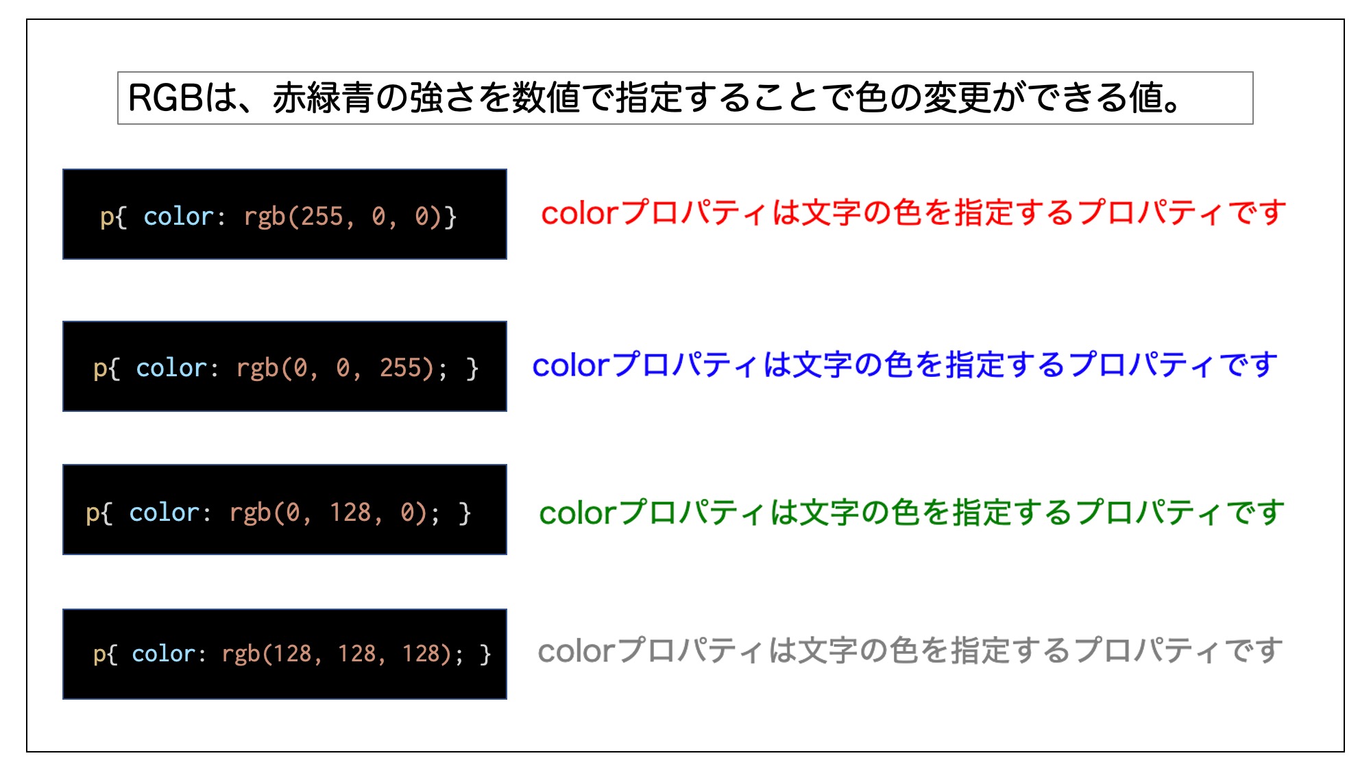 RGBを使用して色を変更している例