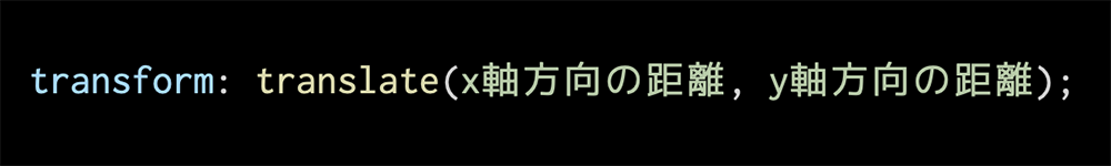 translate関数では第一引数に「x軸方向の距離」、第二引数に「y軸方向の距離」を指定する