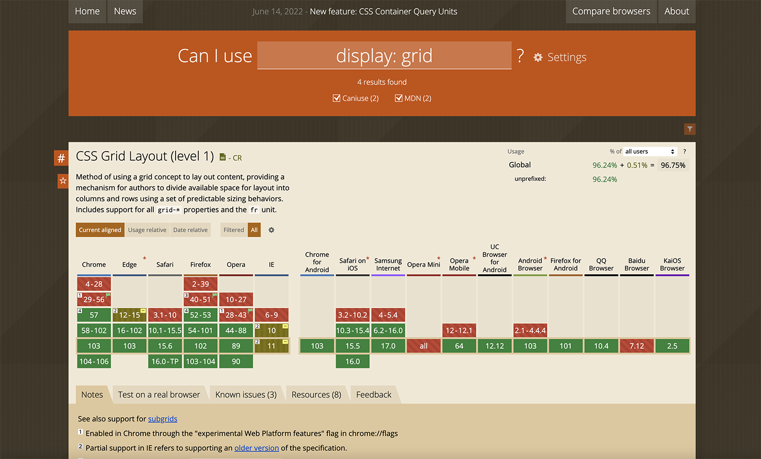 display: gridのブラウザ対応状況