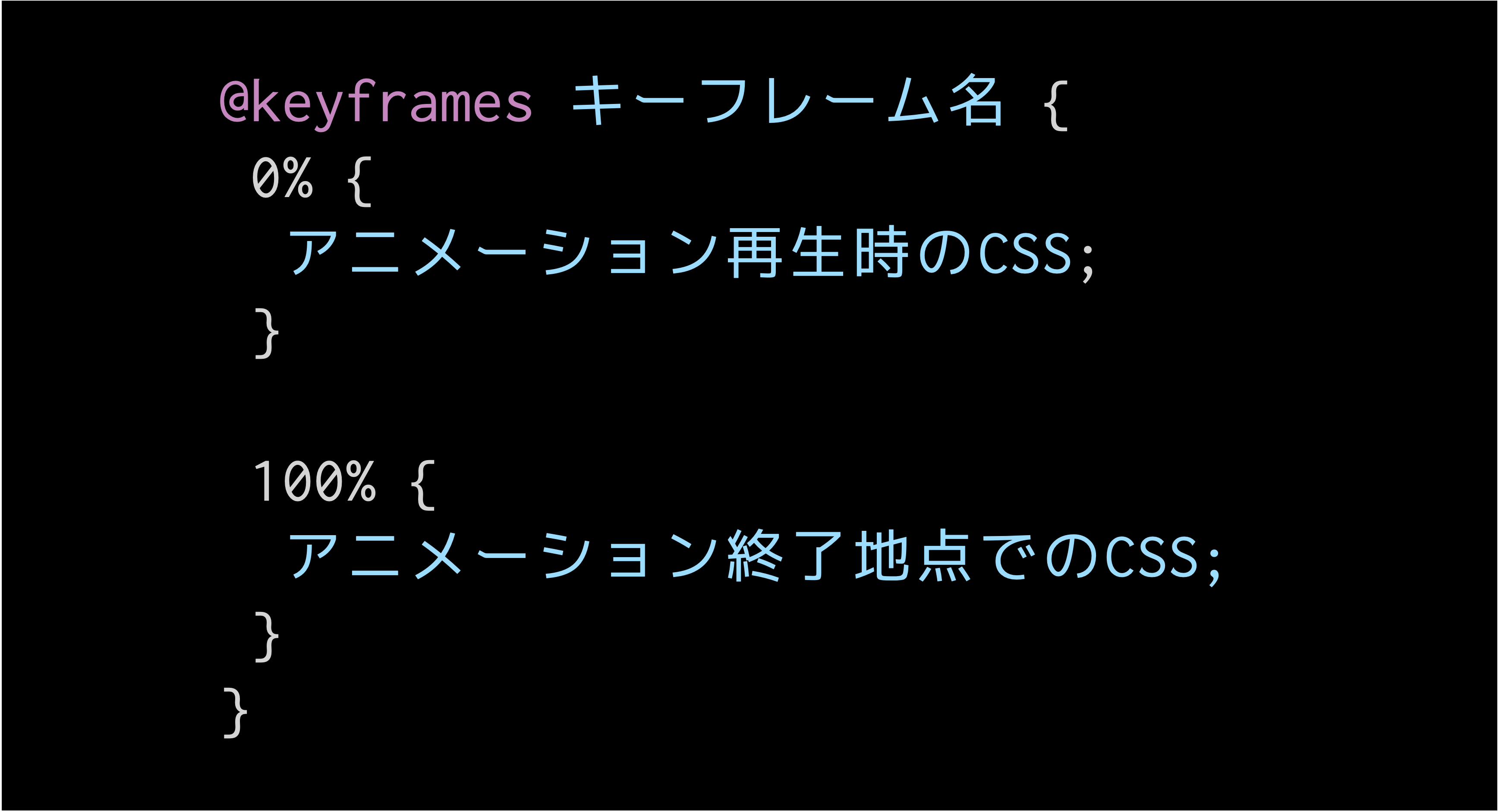 keyframesの書き方