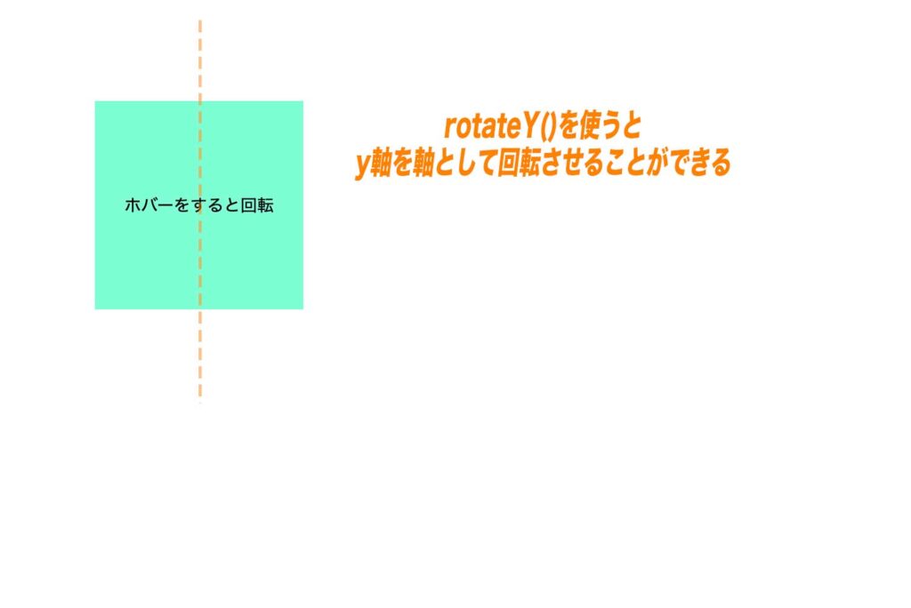 【CSS transform rotateの使い方】要素を回転させる方法 - WEBST8のコードブログ