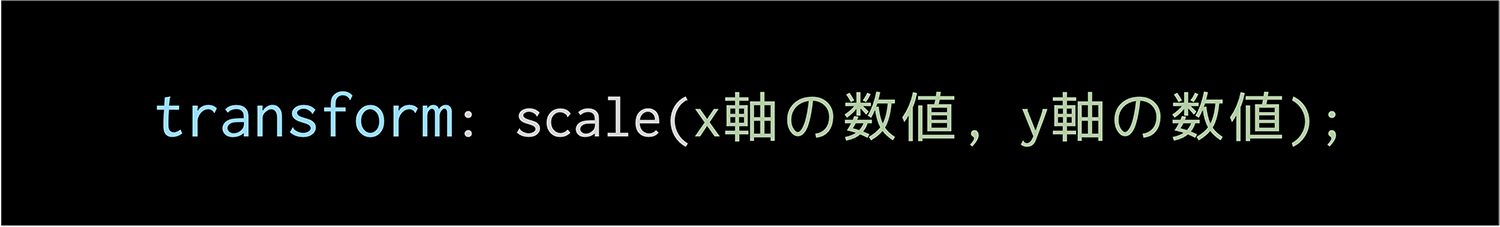 transform: scale()の指定方法