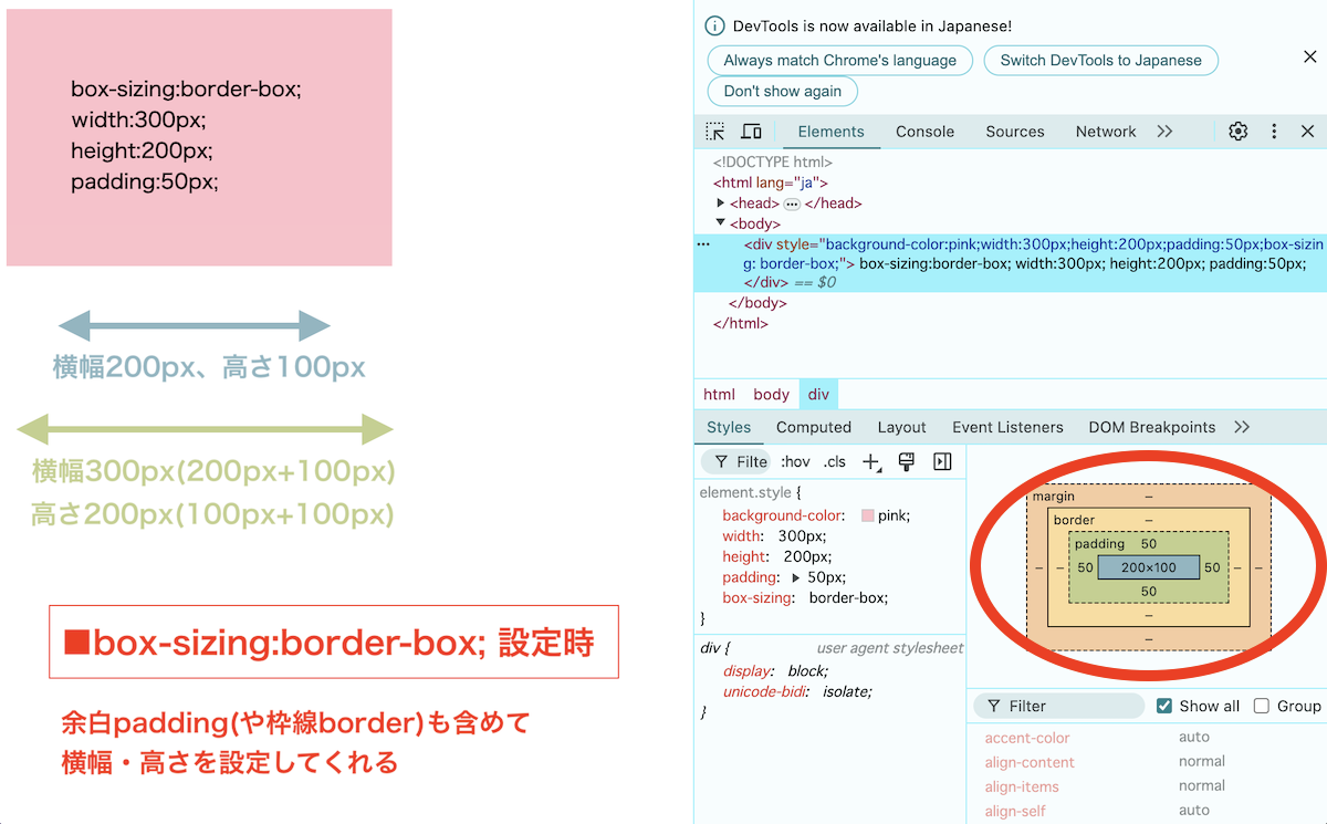 box-sizing:border-box設定ありの場合