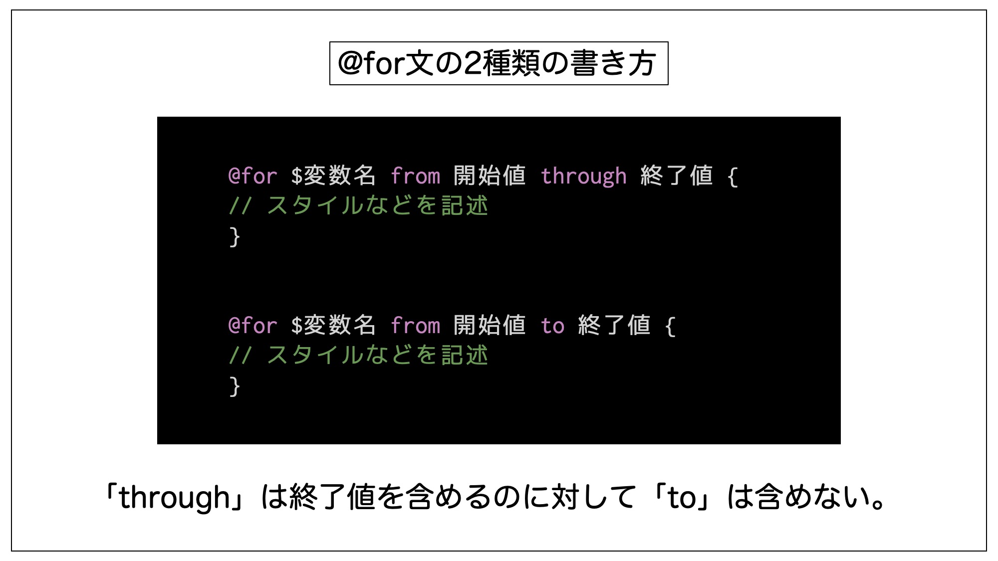 @for文の2種類の書き方