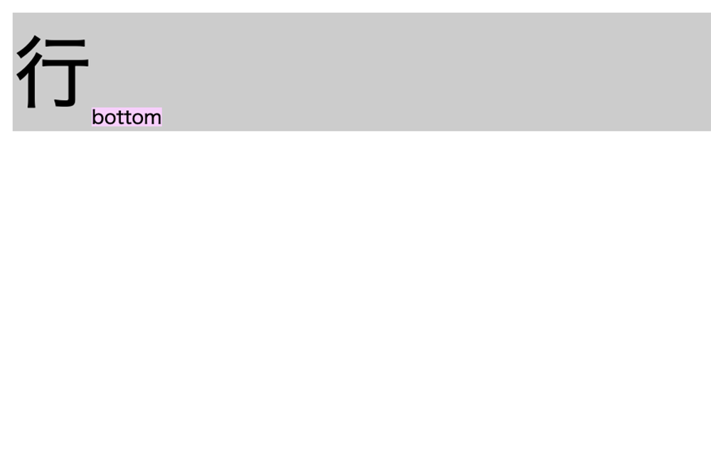 vertical-align: bottomを指定している例