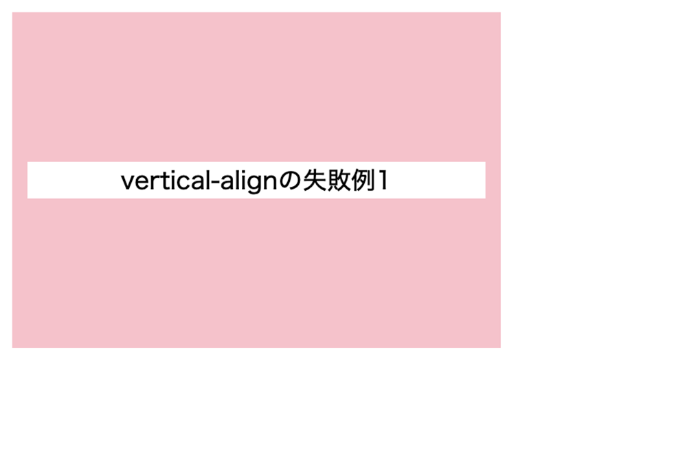 vertical-alignを使ってボックスの中で要素を上下中央寄せにすることはできない