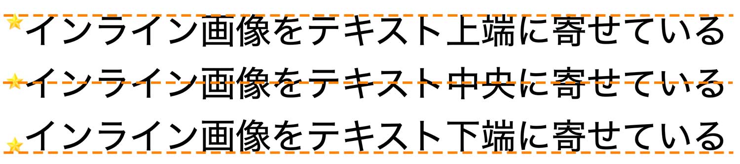 vertical-alignを使用してインライン画像とテキストの揃え位置を指定している