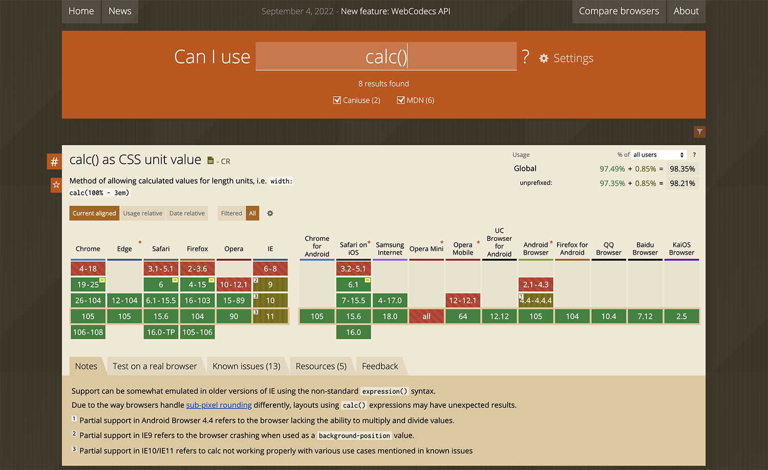 calc()関数のブラウザサポート