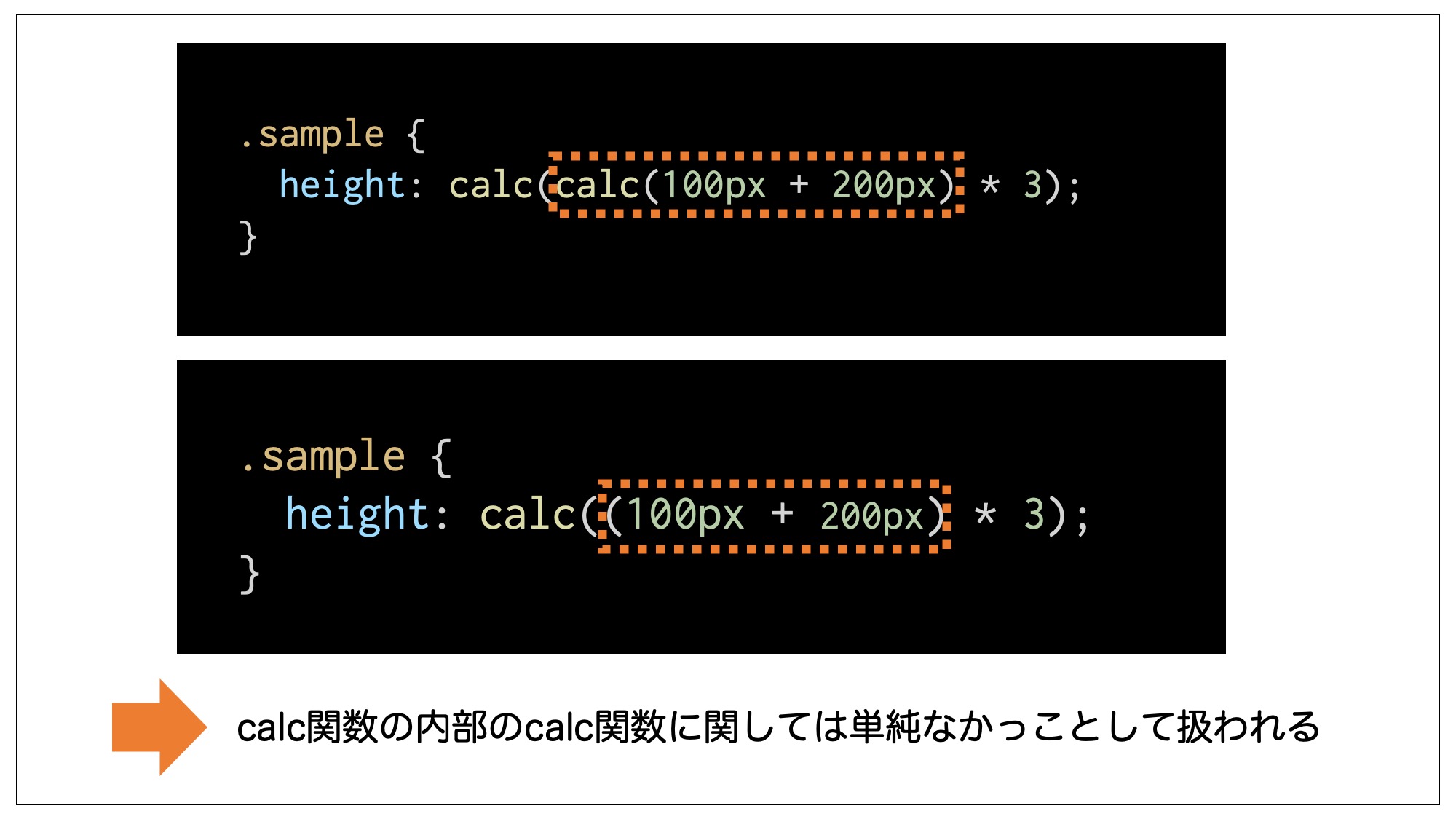 calc関数の内部のcalc関数に関しては単純なかっことして扱われる