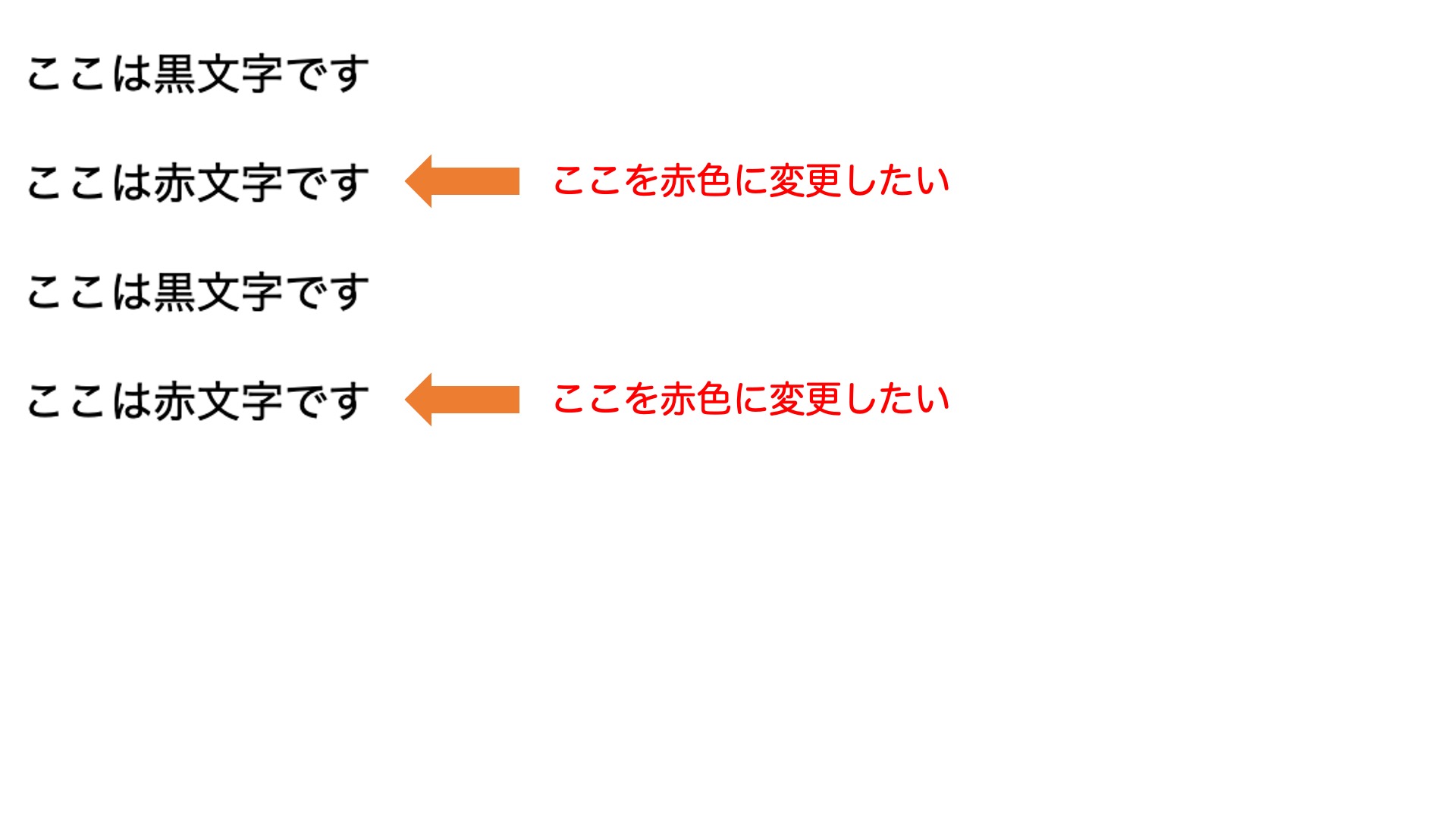 classとidの役割を解説するのに用意した例