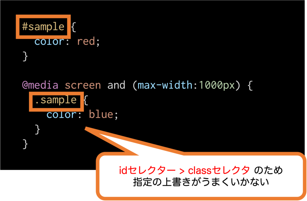 【HTML CSS】classとid属性の意味や違い・使い方を解説 - WEBST8のコードブログ