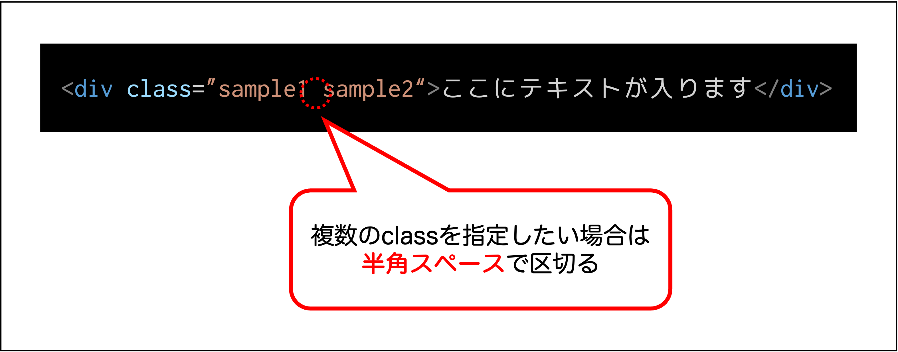 同じタグに異なるclassを指定する方法