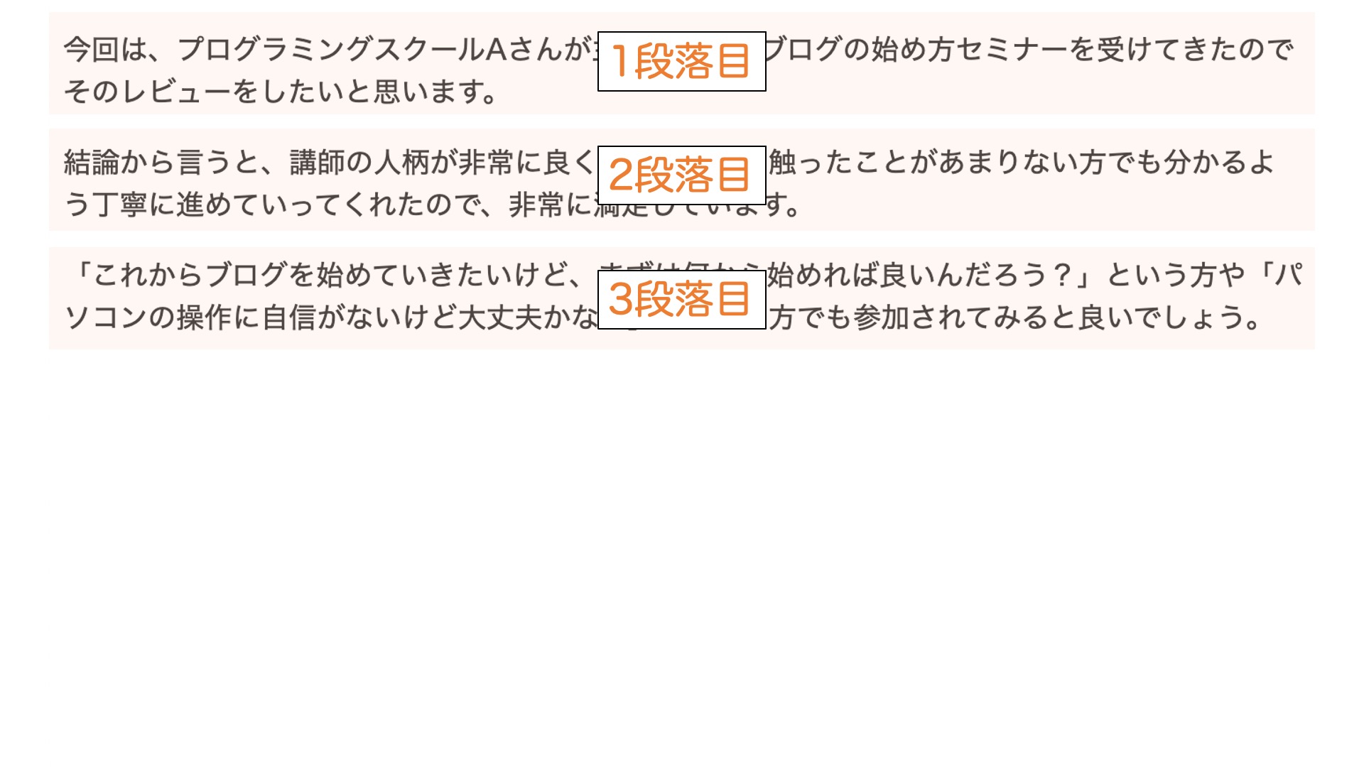 pタグの実際の使用例（段落が3つの場合）